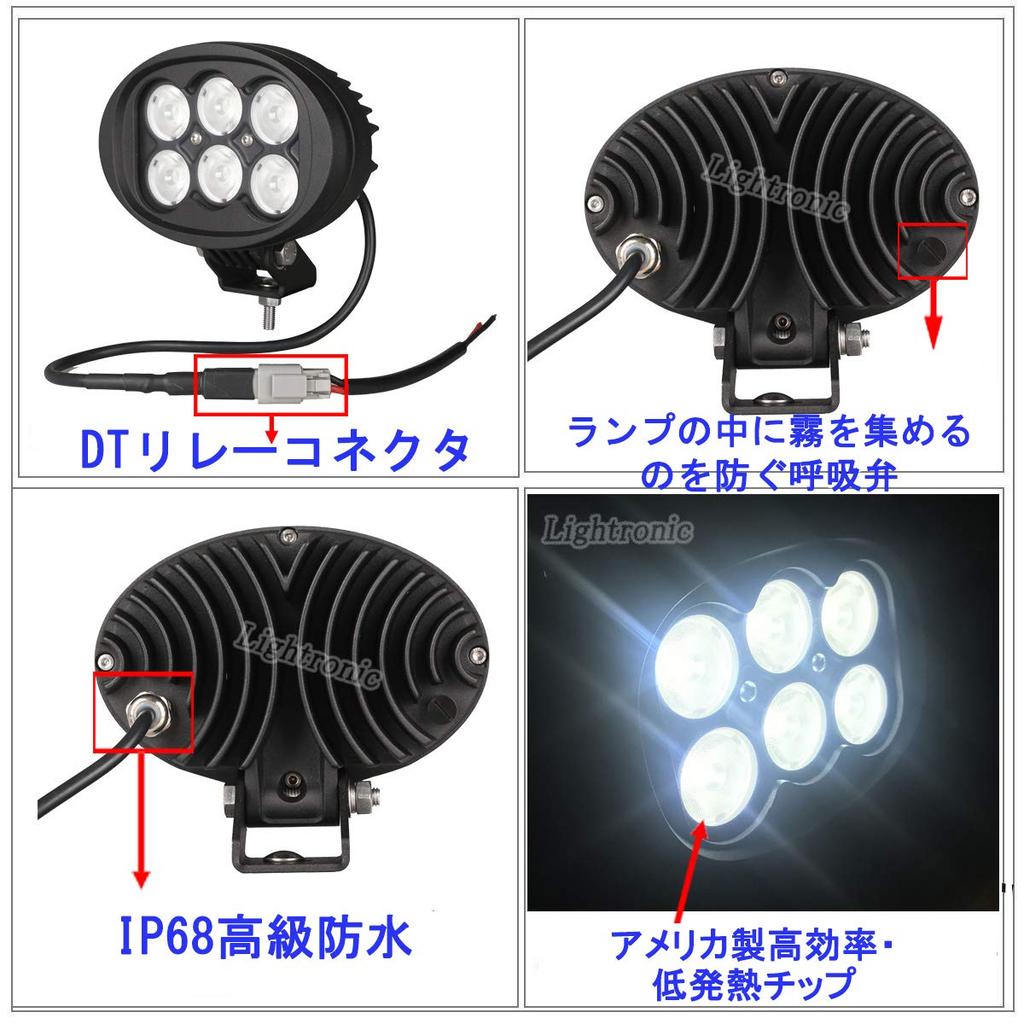 Lightronic Narrow Angle LED 155mm Fog 6000K White IP68 Compatible with for and 4-Piece Searchlight, 60W, Diameter, Light, Light, 6000LM, Waterproof,