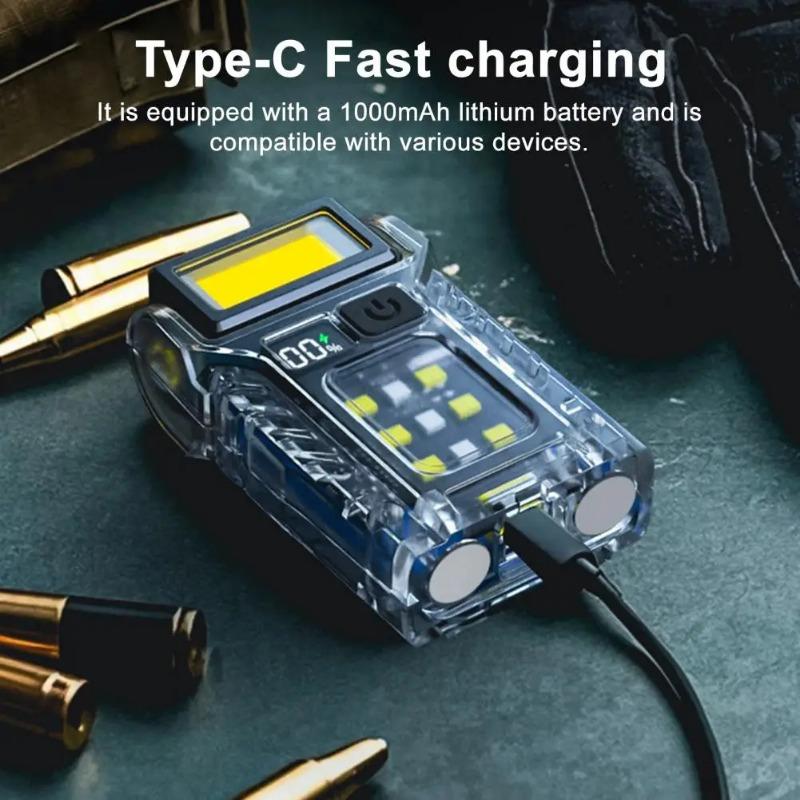 Светодиодный клип-фонарь для шляпы, вращающийся, портативный, перезаряжаемый через USB, мини-фонарик, легкий, для рыбалки на открытом воздухе, езды, кемпинга, налобный фонарь