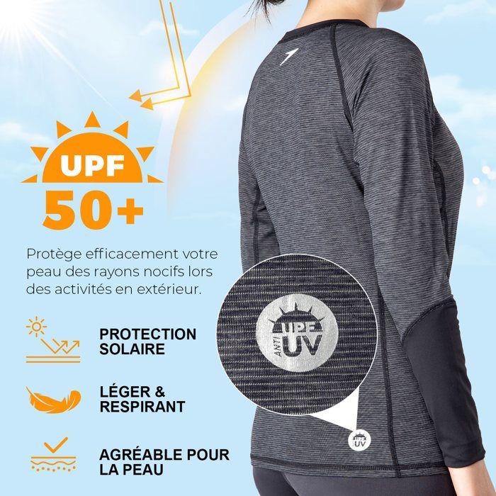 Rashguard - SPEEDO - Casual Femme - Manches longues - UPF 30+ - Tissu à séchage rapide