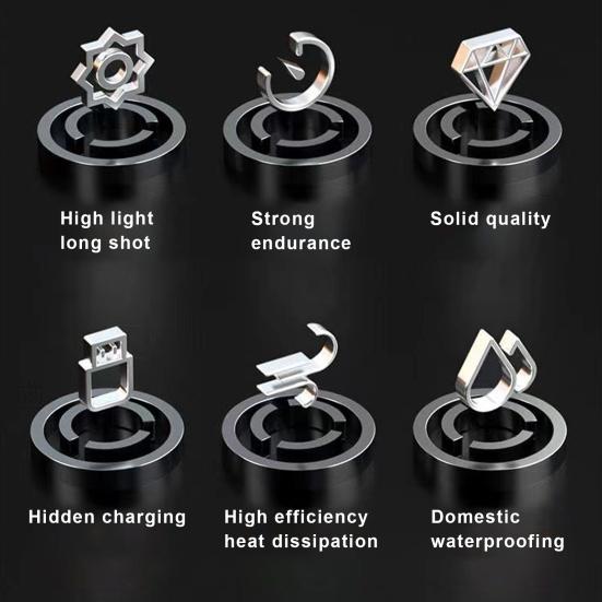 Rechargeable Zoomable Flashlight with Digital Power Display Waterproof LED Flashlight High Brightness Torch for Outdoor & Emergency Use