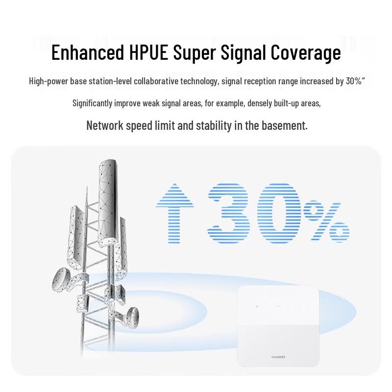 Huawei Мобильный Wi-Fi роутер 2 Skycom Edition