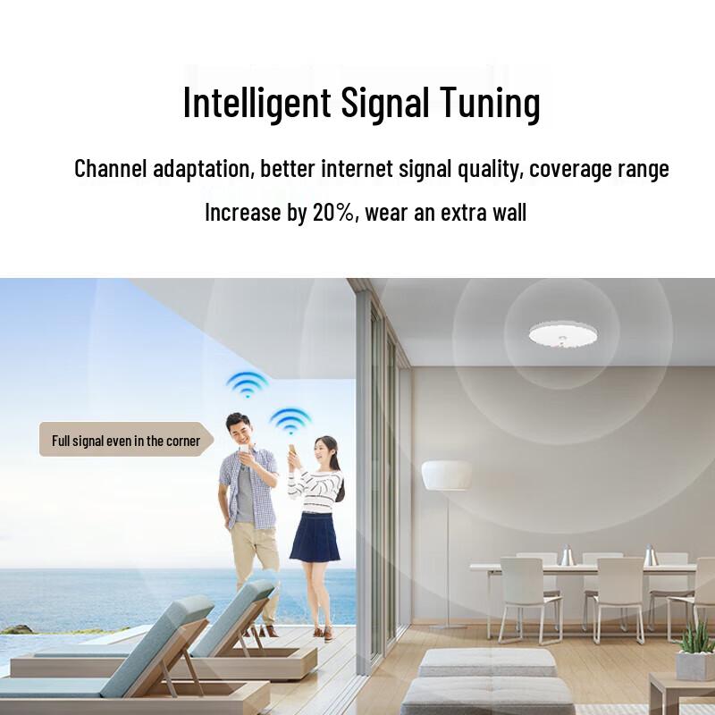 Huawei Whole Home WiFi 6 Wireless Gigabit System