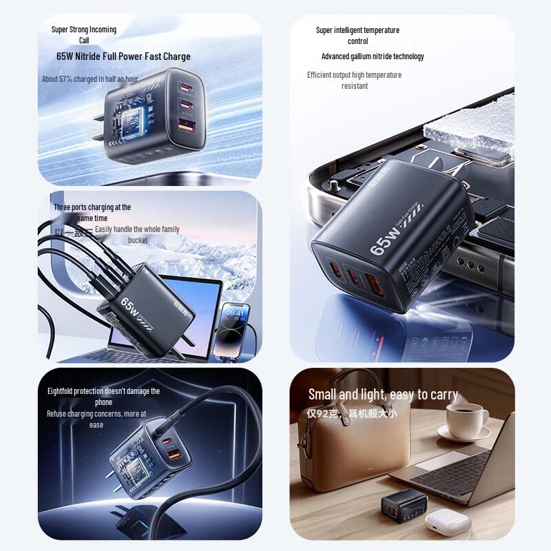 llano Быстрое зарядное устройство GaN PD мощностью 65 Вт с кабелем Type-C