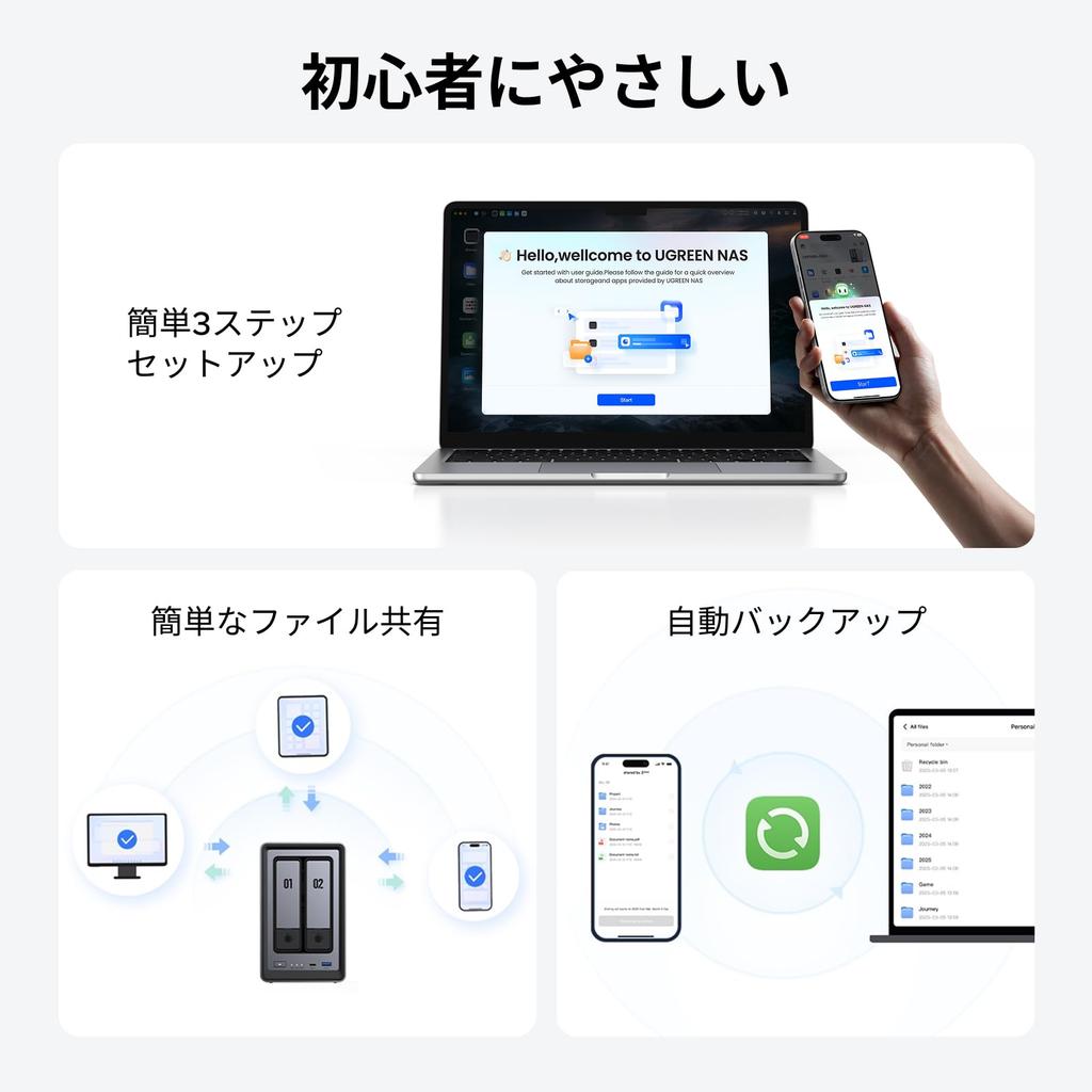 UGREEN NASync DXP2800 Настольный NAS-комплект с Intel N100 8 ГБ DDR5 2 NVMe 4K и Накопители Сетевого Хранилища Не 2-отсечный Четырехъядерный ЦП, ОЗУ, 2.5GbE, M.2