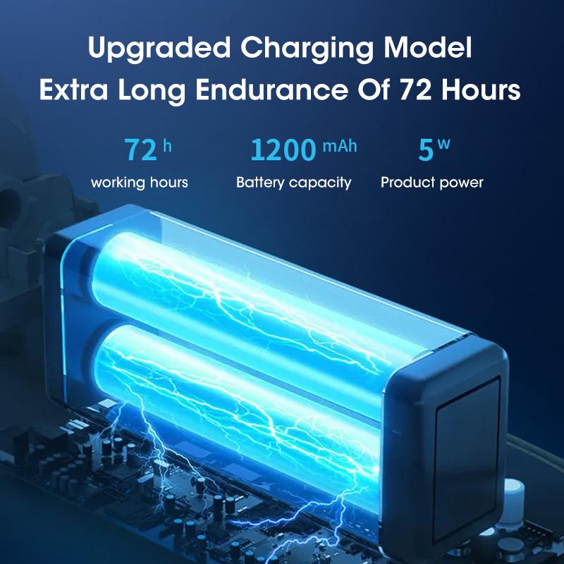 Automatic Pest Catcher USB Rechargeable Flycatcher Household Home Kitchen Automatic Flytrap Quiet Removable Insect Pest Catcher