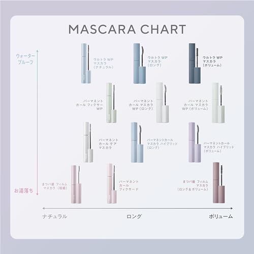 Тушь для ресниц Facio Ultra WP (объем) 102 Cassis 6 г цветная тушь для ресниц ультра водостойкая устойчивая к размазыванию