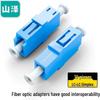 Оптические адаптеры LC-LC (10-Pack)