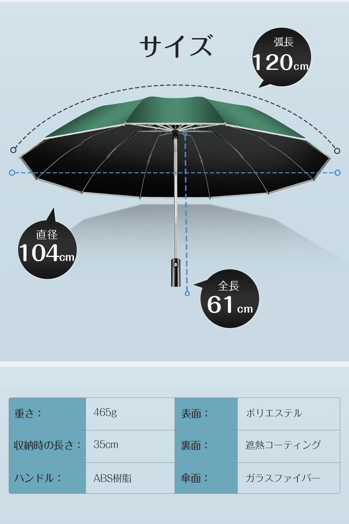 Nadas Folding Umbrella Extra Large 12 Reverse Folding Large Folding Automatic Typhoon Rainy Season Water For Both Sunny and Rainy UV UV Big Storage