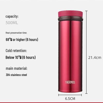 Изолированная бутылка из нержавеющей стали JNO-501