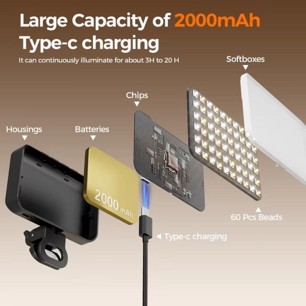 USB Rechargeable LED Fill Light 3 Modes Mini Selfie Light LED Selfie Light For Phone Laptop Tablet