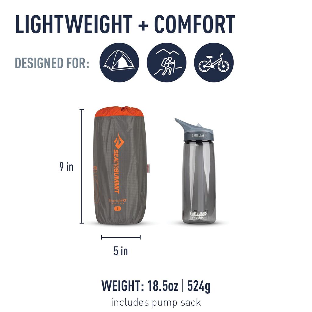 SEA TO SUMMIT Etherlite XT Изолированный коврик ST81167 (Маленький)