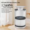 Dual-Function Desktop Air Purifier with UV Sterilization and Night Light