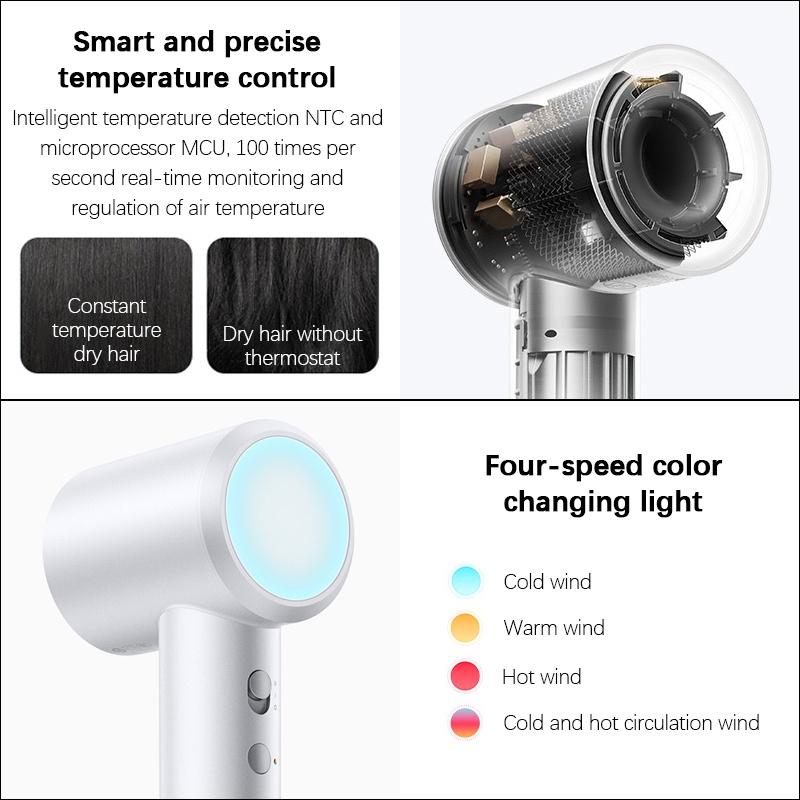 Xiaomi MIJIA H501 High Speed Hair Dryer 62m/s Wind Speed Negative Ion Hair Care 110000 Rpm Dry 220V CN Version
