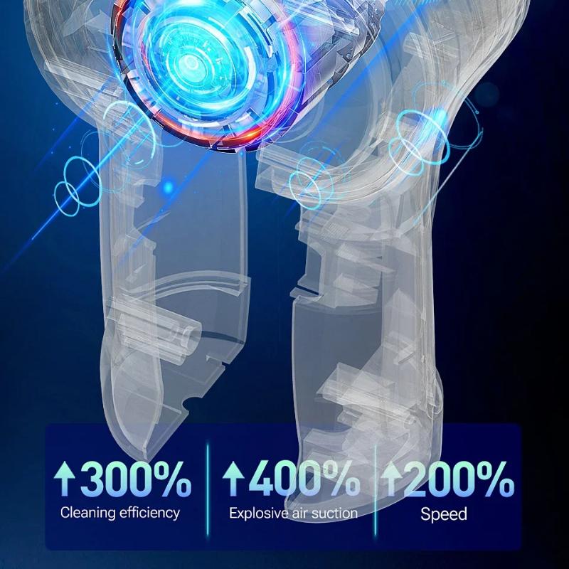 Автомобильный пылесос 638000Па Беспроводной Бесщеточный Мини Ручной Уборочная Машина Мощный Портативный Воздуходувка Пылесос для Автомобиля Дома