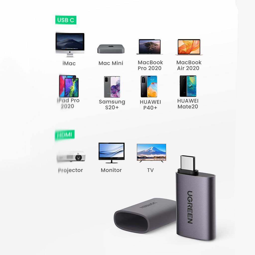 Ugreen USB-C to HDMI 4K Adapter - Premium Gray Edition
