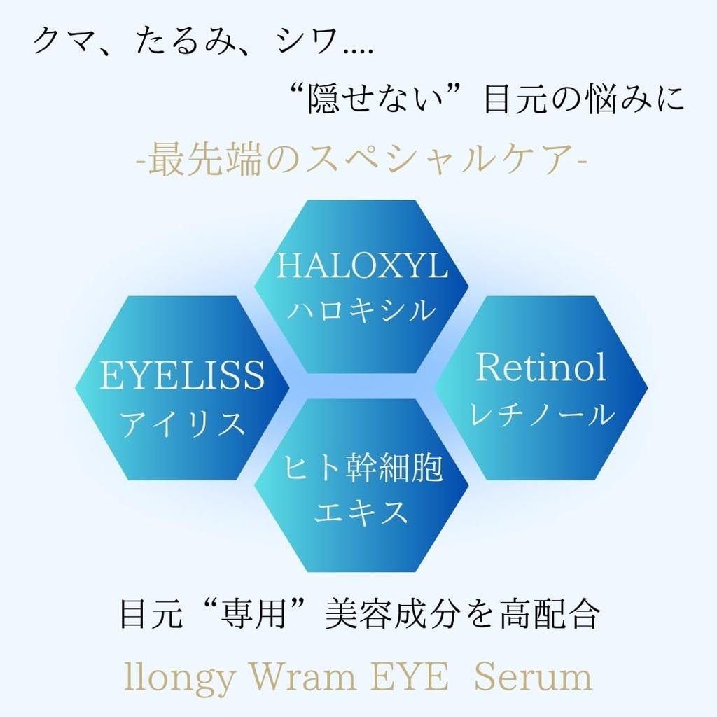 Llongy Haloxyl Retinol Eye Warm Eye for Dark and Suitable for Sensitive and Dry Suitable for Both Men and 2% Cream, Serum, 18g, Circles, Sagging,