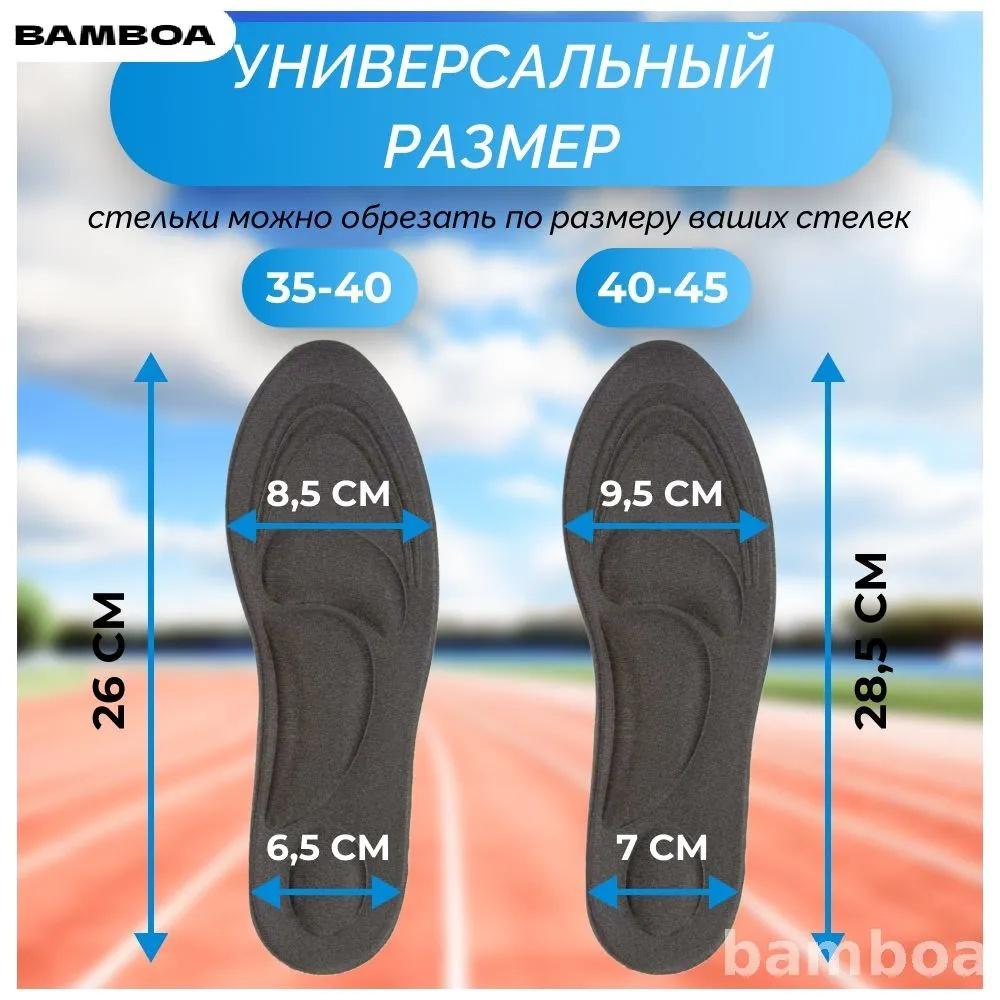 Спортивные стельки с защитой от запаха и впитывающие влагу