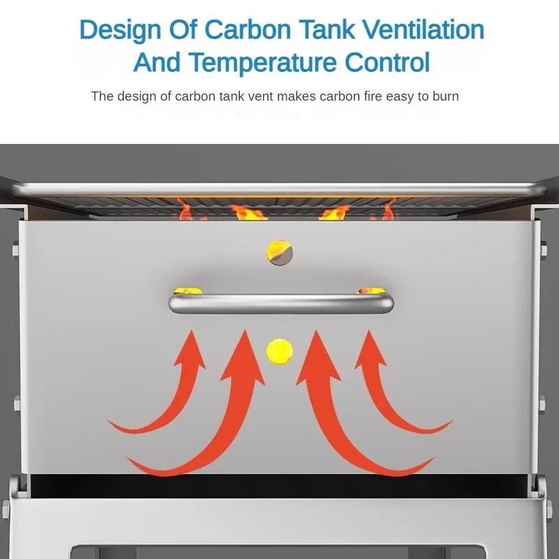 Уличная угольная печь для барбекю, портативная складная домашняя угольная печь, дровяной гриль для барбекю из нержавеющей стали для кемпинга, пикника, барбекю