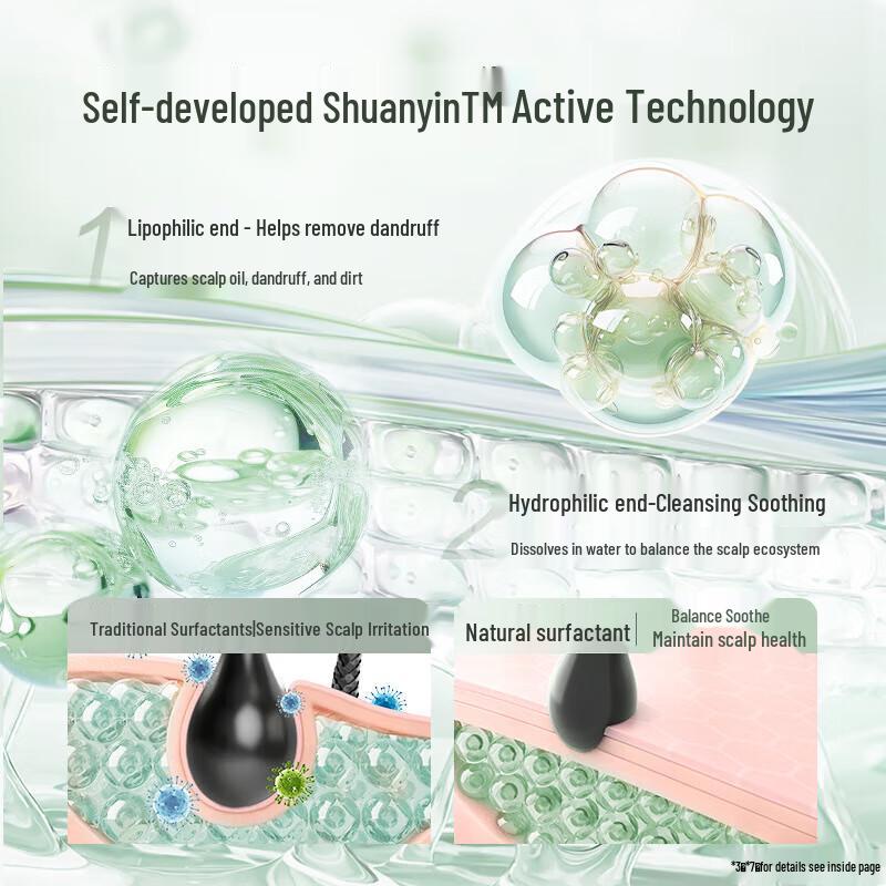 Adolph Plant Fragrance Anti-Dandruff Hair Care Set