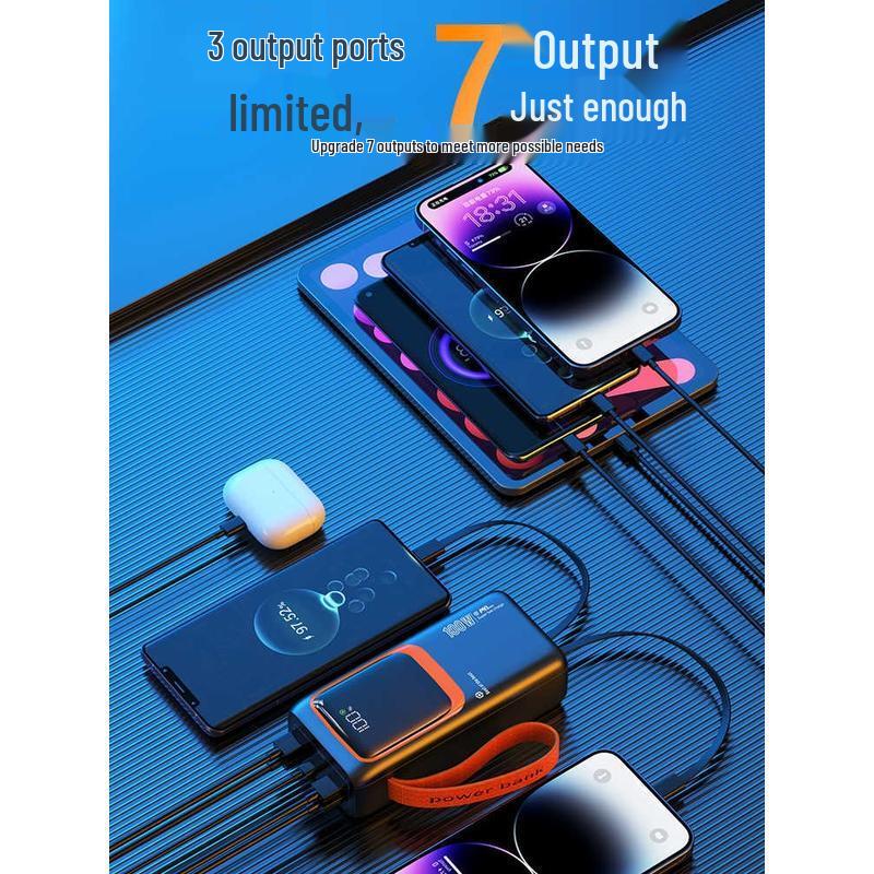 Power Bank HANDUNYOU 100 Вт Super Fast Charge