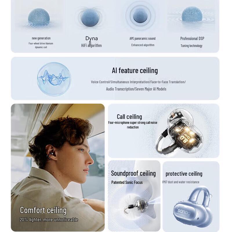 Спортивные Bluetooth-наушники Saina S8S Ultra с открытыми ушными раковинами и клипсами