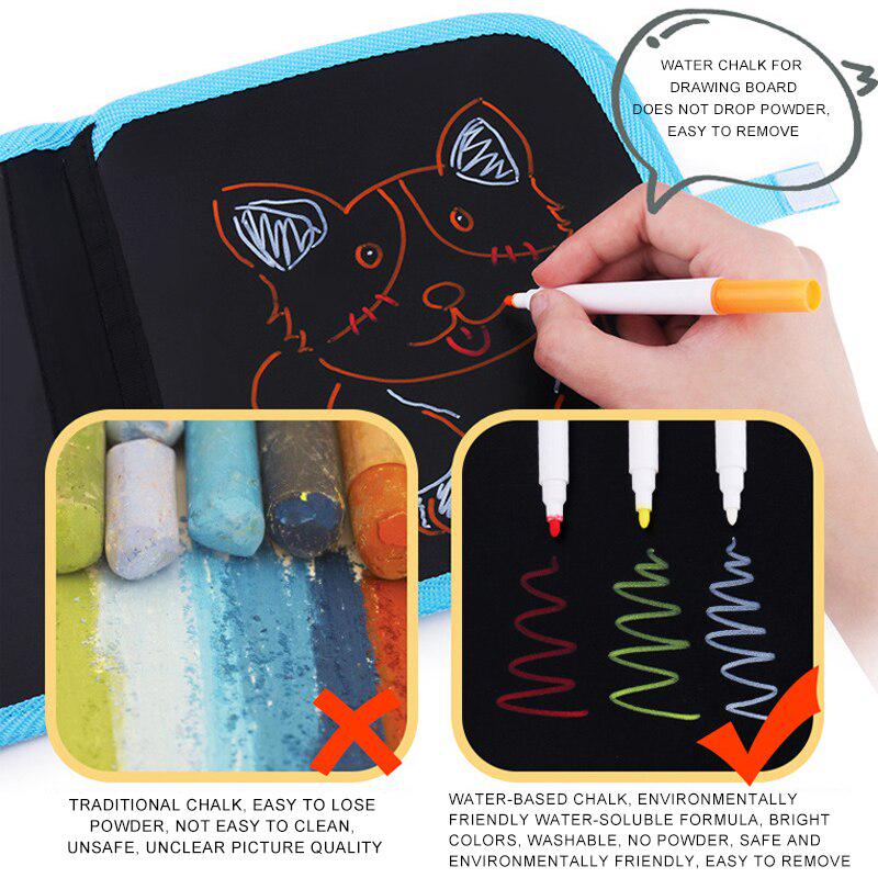 Мягкая меловая доска, волшебная доска, набор для рисования, моющиеся акварельные ручки, детская образовательная игрушка
