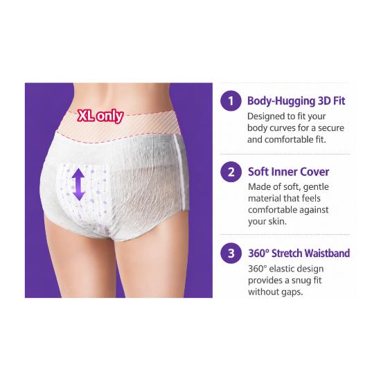 Sofy Body Fit Overnight Period Panties XL 4 Pants x 3 Packs 12 Pants