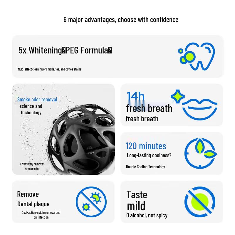 Canban Fresh Breath Whitening Toothpaste