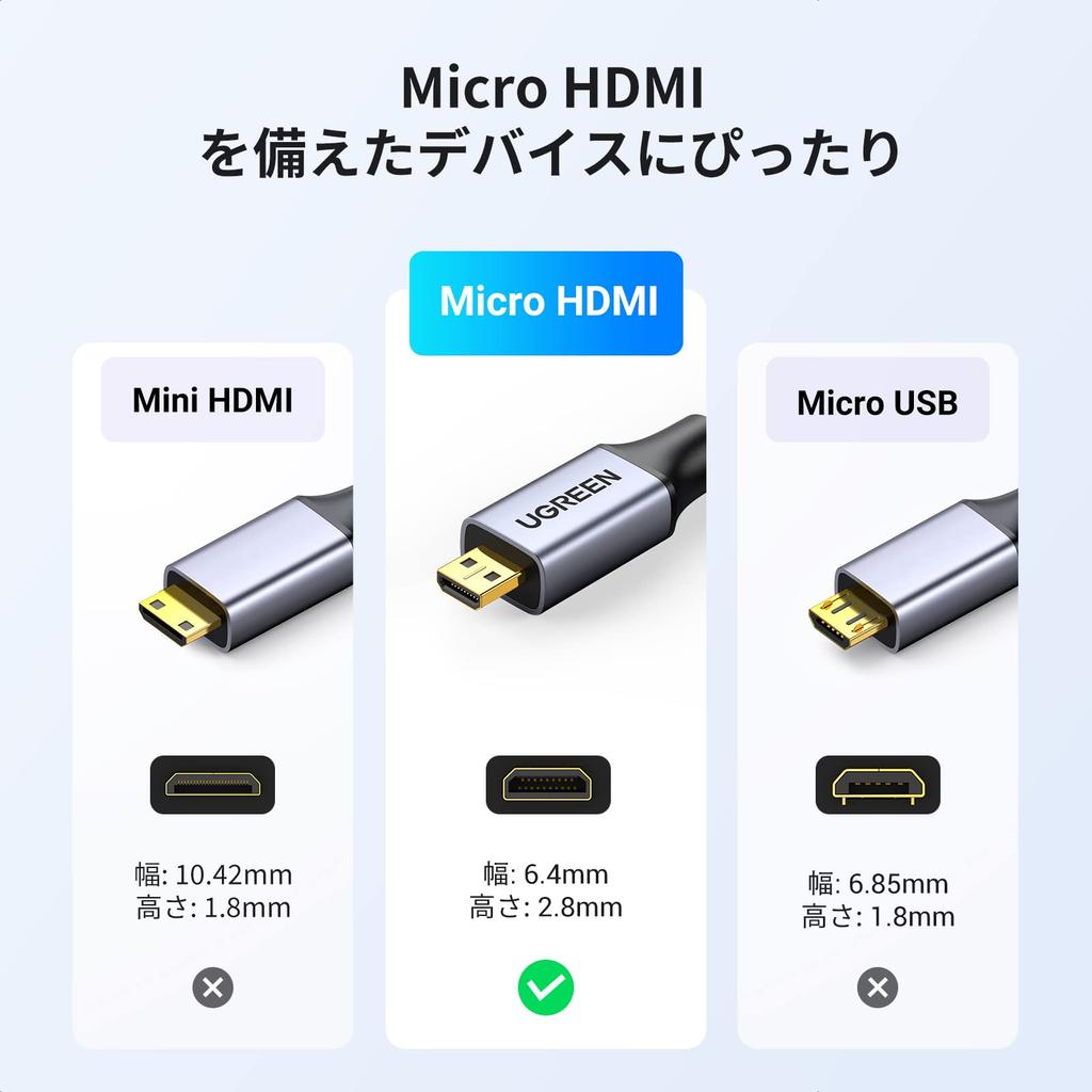 UGREEN Micro HDMI HDMI на Micro HDMI Двунаправленный Высокоскоростной 4K 60 Гц 3D HDR Совместим с GoPro Hero Raspberry Pi Nikon Yoga 3 2-метровый кабель,