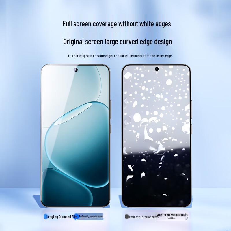 Langling 2-Pack Tempered Glass Screen Protector for OPPO A6 GT