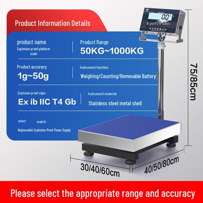 Youkevit Explosion-Proof Electronic Bench Scale (CN version)