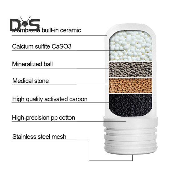 JN 15/JN 18 Replacement Kitchen Faucet Water Purifier Filter Cartridge Element