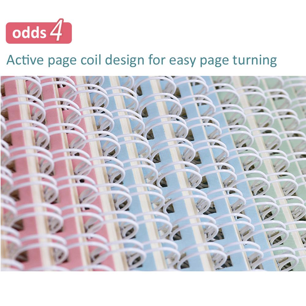 Practice Magic Copy Books 3D Groove English Copybook Learning for Children Junior Students Handwriting 1 Book With 6 Refills