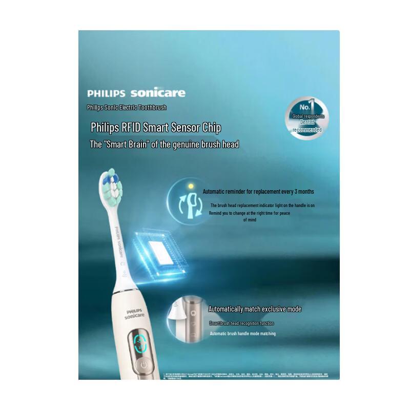 Philips S2 Головка для электрической зубной щетки Deep Clean Sensitive, штекер CN (адаптер в комплекте)