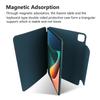 Деформированный чехол-подставка для XiaoMi Pad 5 5Pro, магнитная защитная сумка для планшета для Pad5Pro, 11 дюймов, откидная крышка для бизнеса, Mi Pad5 Pro12.4