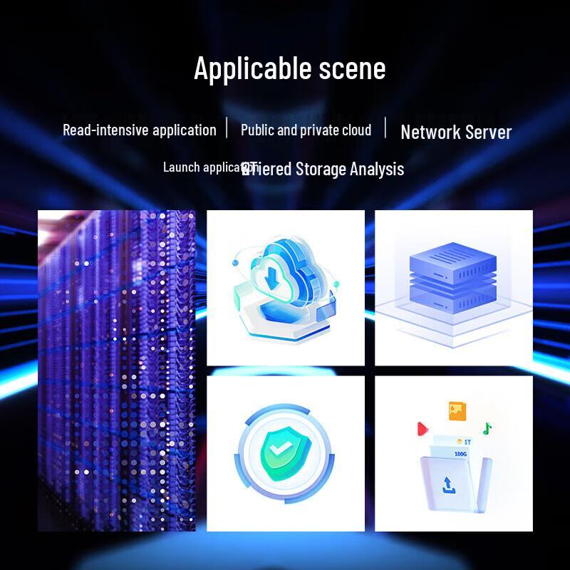 Samsung PM9A3 U.2 Enterprise SSD