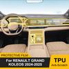 Прозрачная защитная пленка из ТПУ для центральной консоли автомобиля Renault Grand Kol 2024 2025, вырезанная по форме, аксессуары