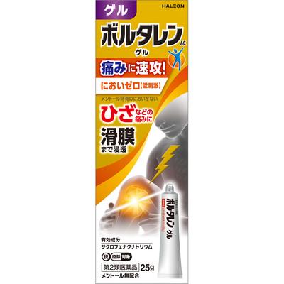 Средства для наружного применения – Облегчающие кремы и мази