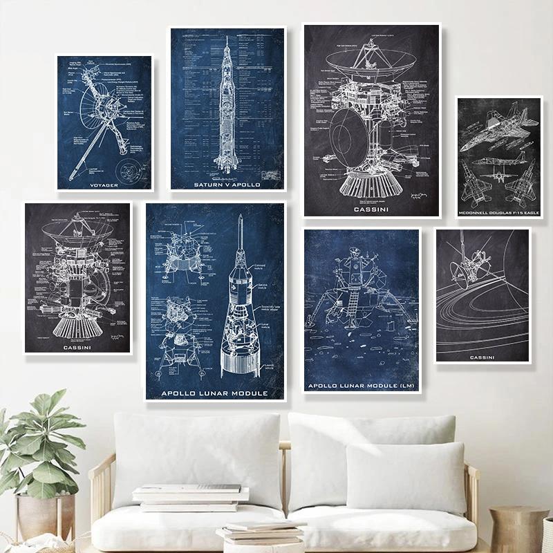 Винтажный постер на доске с чертежами на холсте, печать на холсте, космический челнок, произведение искусства, наука, настенное искусство, подарок, домашний декор комнаты