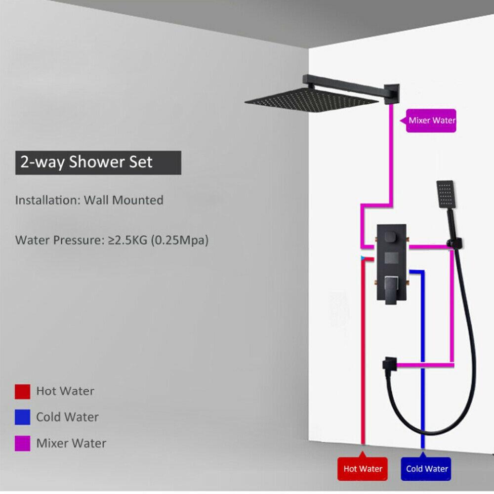 Тропический душ ibox заподлицо Смеситель для душа Ванная комната Душевая система Душевой набор с ручным душем