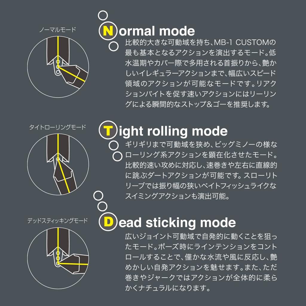 TIEMCO Матовый черный Галактика MB-1CUSTOM 175F-#12