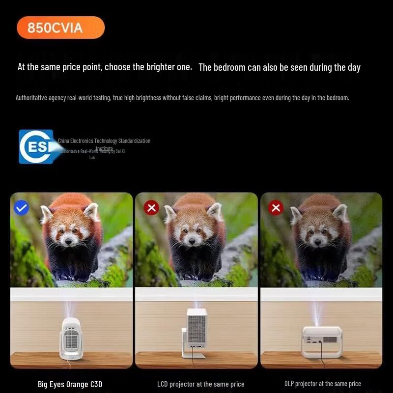 Проектор с большим оранжевым глазом C3D AI Gimbal
