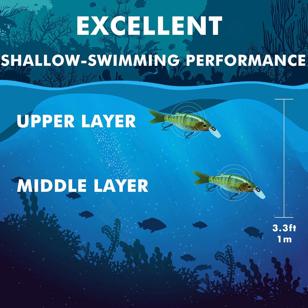 TRUSCEND Swimbait High Strength Metal Glide Bait Crankbait Split Bass Fishing Lure for Saltwater Freshwater Slowly Sinking Hard Lure for Bass