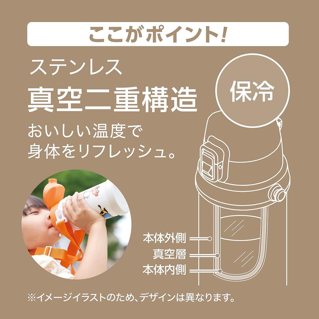 Термос Reach Will Бутылка для воды Reach Will Ш100 x Г85 x В210 мм 600 мл Для хранения в холодильнике Легкая конструкция Большой диаметр, что позволяет легко положить