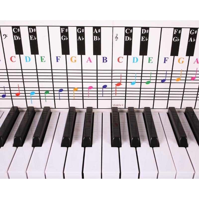 1Pc Piano Chord Chart Poster Training Guide Piano Fingering Labeling Chart Sheet