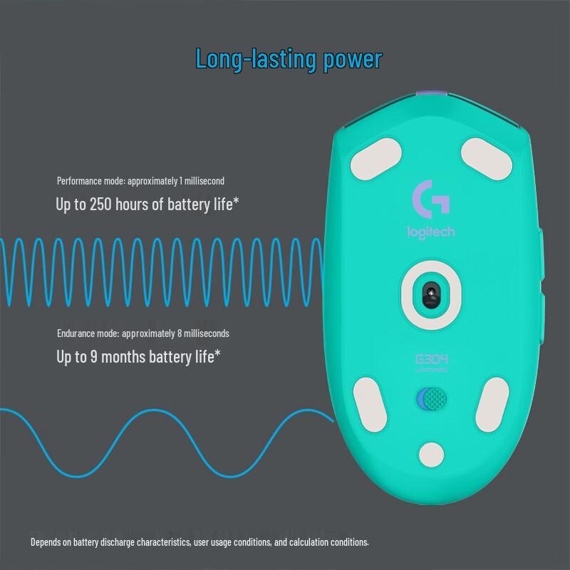 Logitech Беспроводная игровая мышь G304 LIGHTSPEED