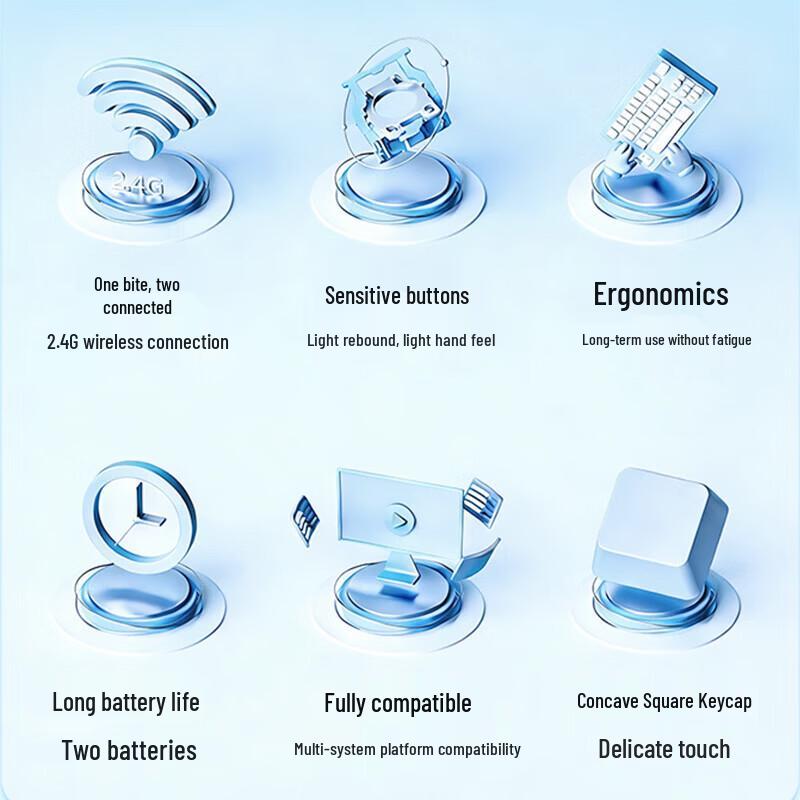 UNISOUND KM500W Silent Wireless Keyboard and Mouse Combo