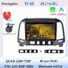 Android 14 Для Hyundai Santa Fe 2 2006-2012 автомобильная автомагнитола стерео головное устройство мультимедийный плеер GPS навигация BT DSP Без 2din DVD