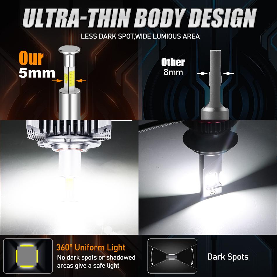 D1S D3S 360 LED Headlight Bulbs HID D2S D4S D5S D8S LED Canbus D1R D2R D3R D4R Xenon Turbo Lamp Plug&Play 12V For Projector Lens