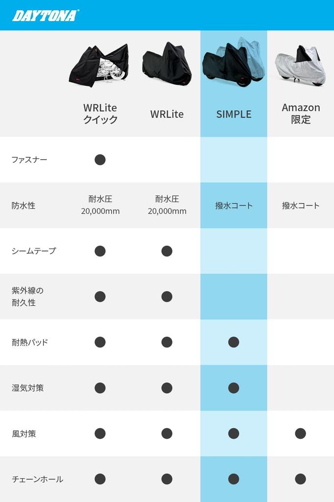 Daytona Motorcycle Simple Size 98204 Cover, Large, Water-Repellent, Moisture-Resistant, Heat-Resistant, Design, Black, 3L,